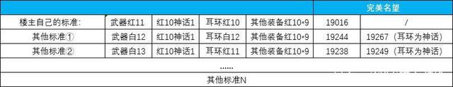 dnf公益服发布网86版本（最新版本的发布发布dnf公益服发布网介绍）